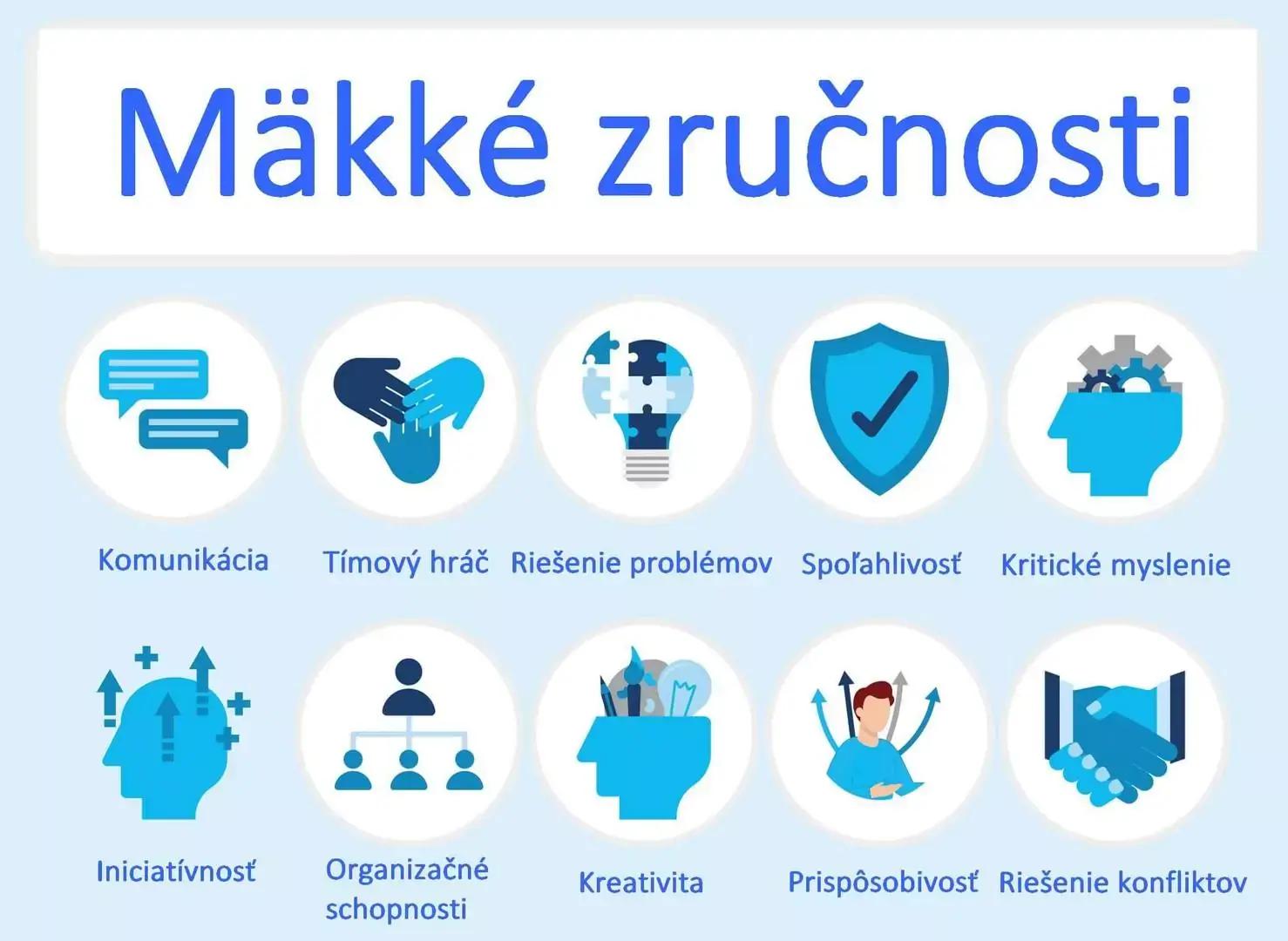 makke zrucnosti info